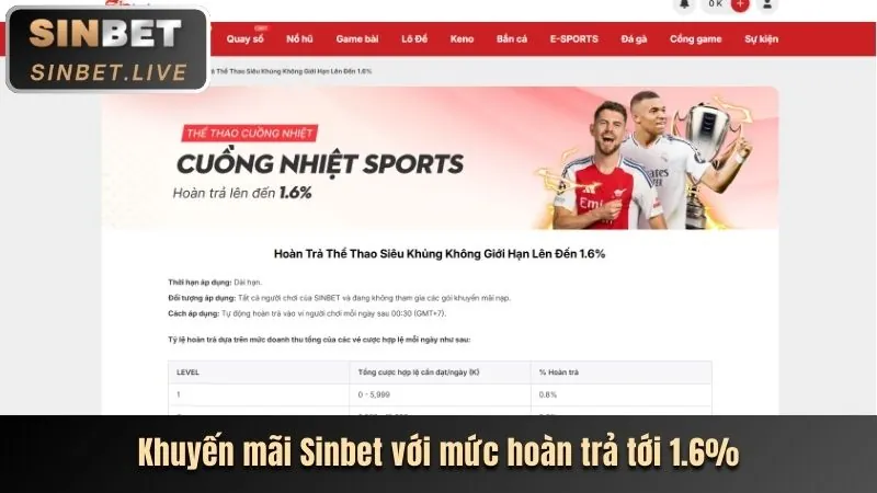 Thưởng nạp lại hàng ngày okbet app